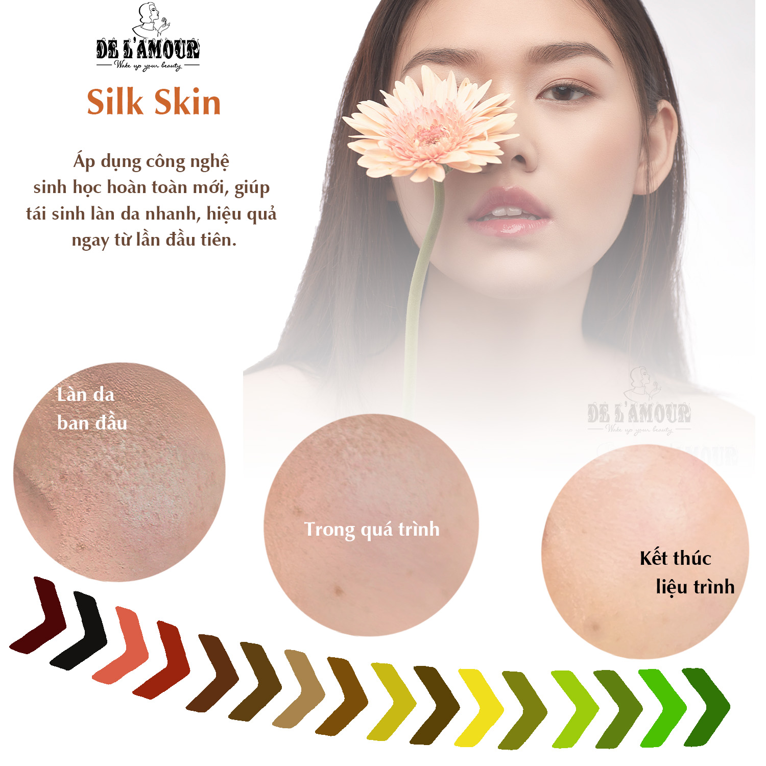 Silk skin tái tạo da